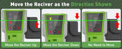 Huepar LR-8RG Laser Receiver | Red & Green | 60m Range | Digital Detector | South Africa