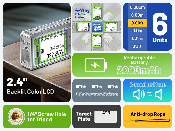 Huepar SW-150GQ Green Laser Distance Measure 150m