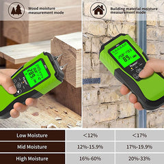 Huepar Digital Wood Moisture Meter | Pin-Type Water Leak Detector with 2 Modes & LCD Backlight