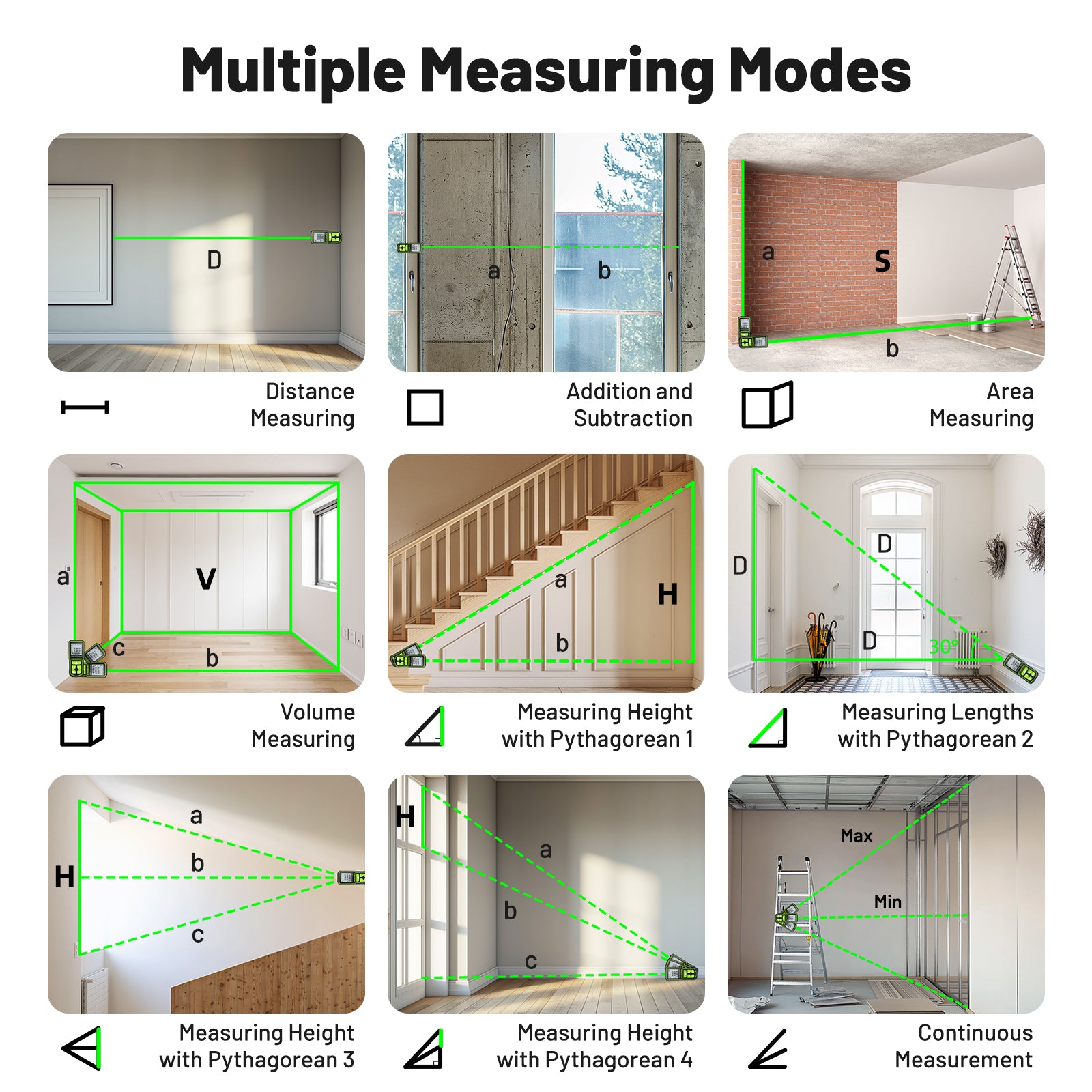 Huepar S120G-BT Green Laser Distance Measure