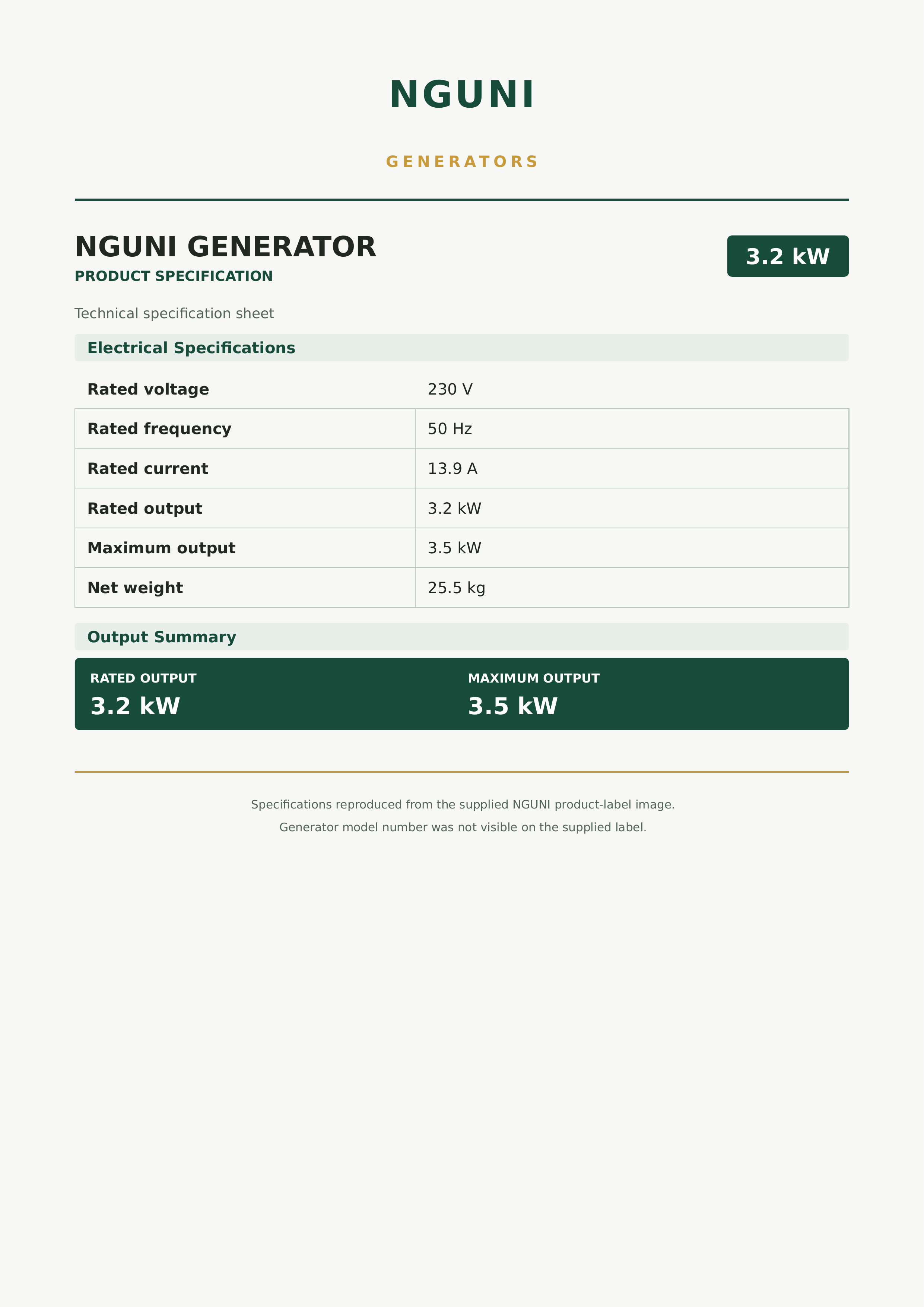 NGUNI INVERTER GENERATOR 3.5KVA