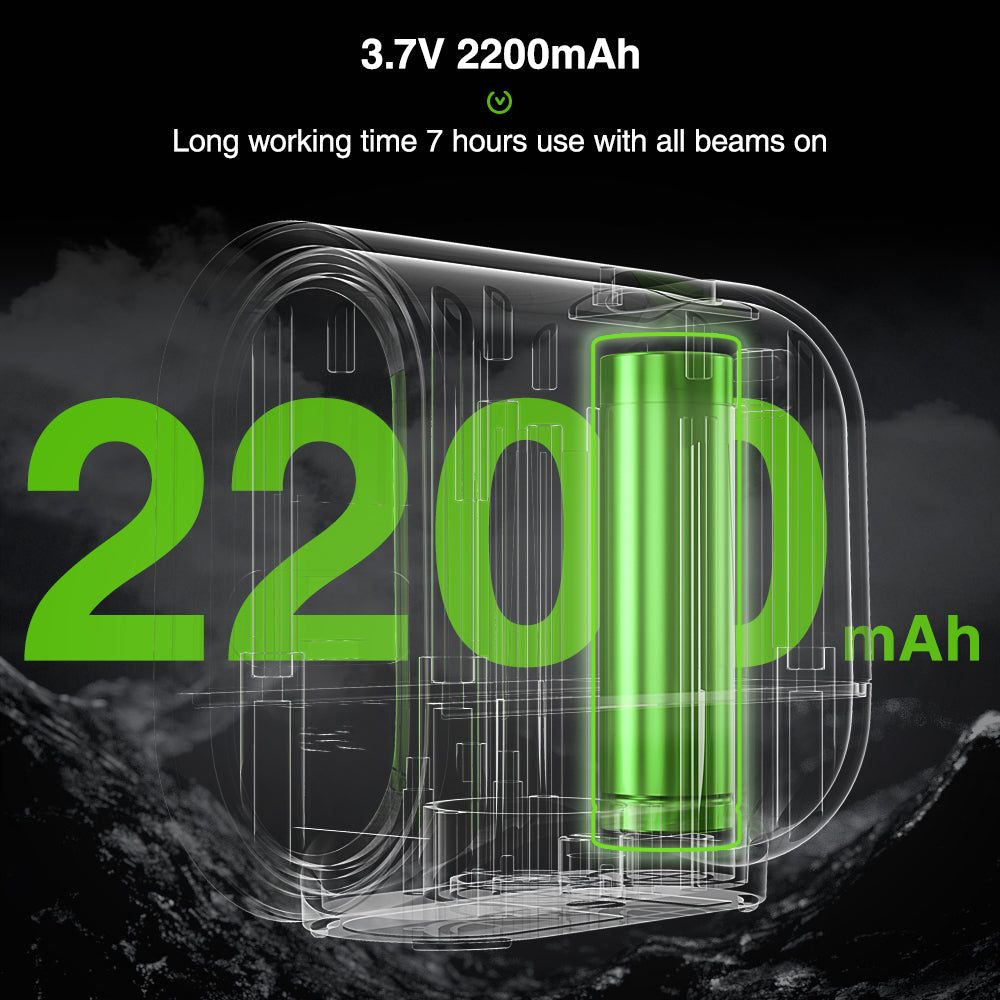 Huepar Y011G Self-Leveling Green Laser Level | 2-Line Cross-Line Tool with Rechargeable Battery